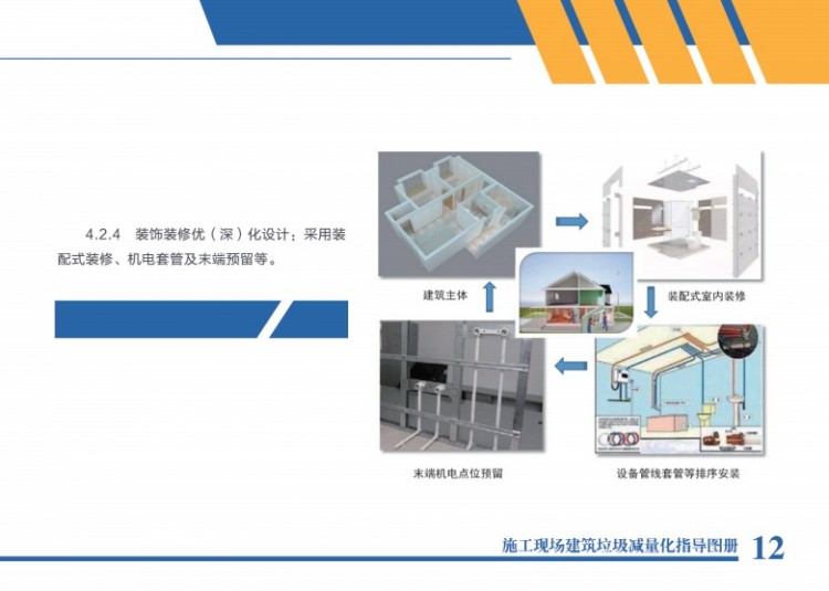 建筑垃圾减量化指导意见