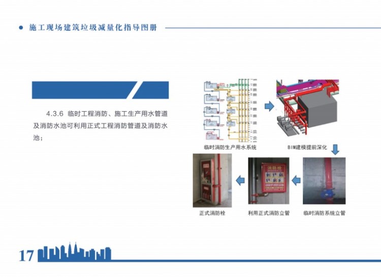 建筑垃圾减量化指导意见