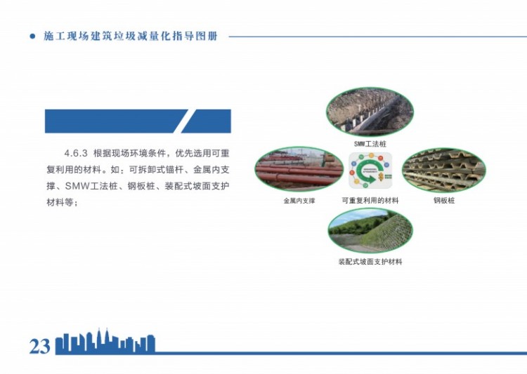 建筑垃圾减量化指导意见