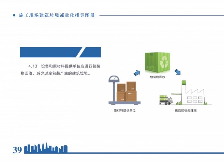 建筑垃圾减量化指导意见