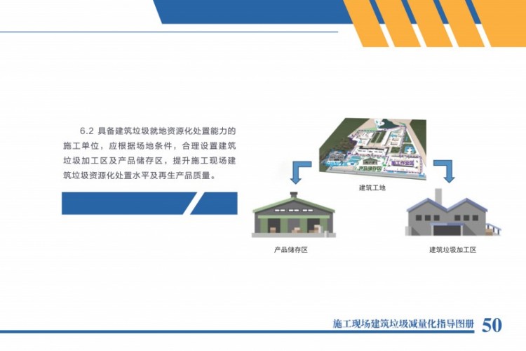建筑垃圾减量化指导意见