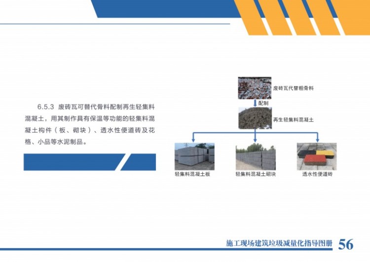 建筑垃圾减量化指导意见