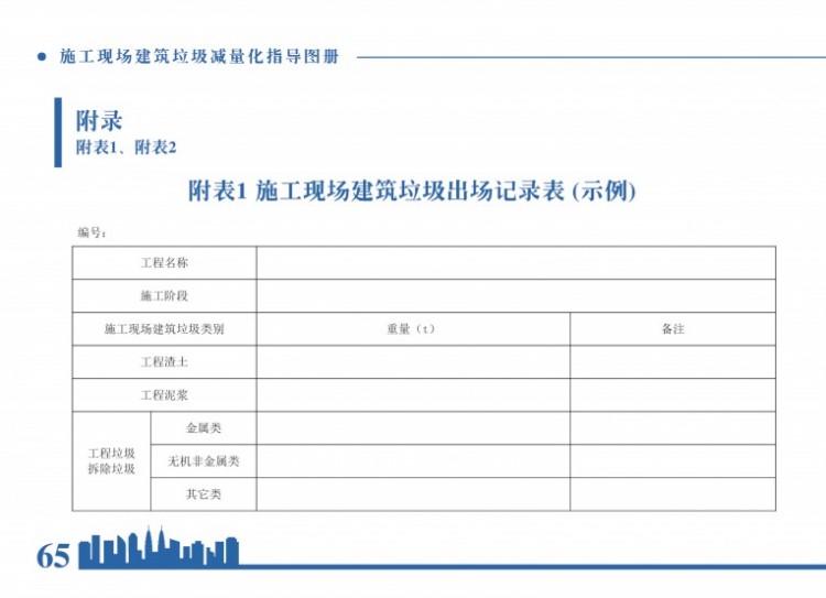 建筑垃圾减量化指导意见