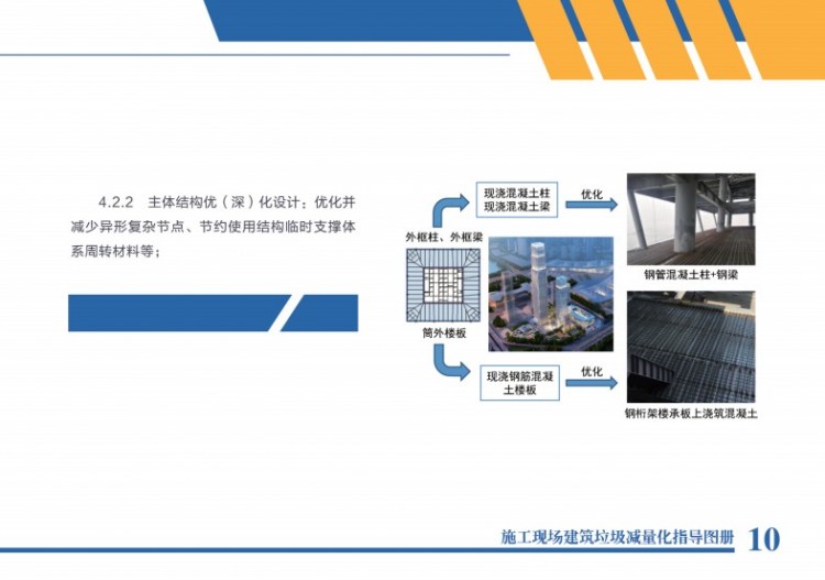 建筑垃圾减量化指导意见