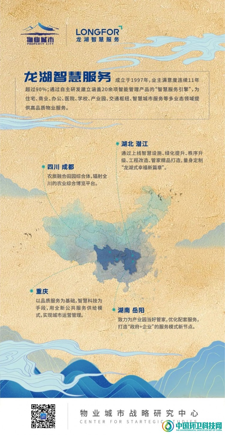 物业城市6