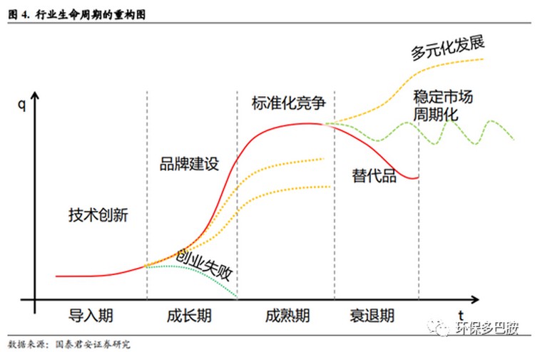 垃圾焚烧国补腰斩：看白酒如何提振产业信心！