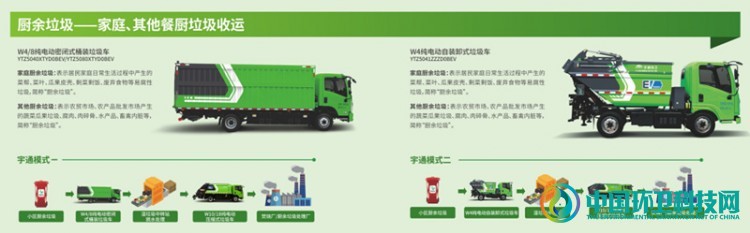 宇通3_副本