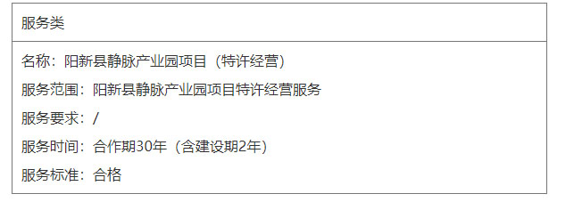 阳新县静脉产业园项目（特许经营）（第二次）中标结果公告