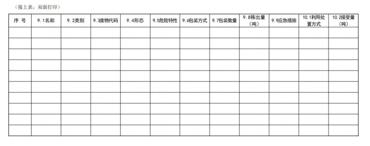关于征求《危险废物转移环境管理办法（修订草案）》（征求意见稿）意见的通知