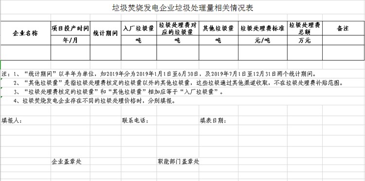 广东发改委：《关于进一步做好垃圾焚烧发电项目垃圾处理量核定工作的通知》