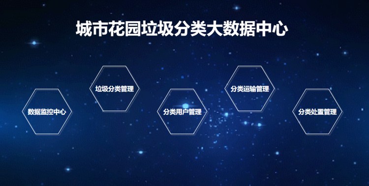 倒计时4天！城市花园即将亮相粤港澳大湾区垃圾分类暨环卫设施展！