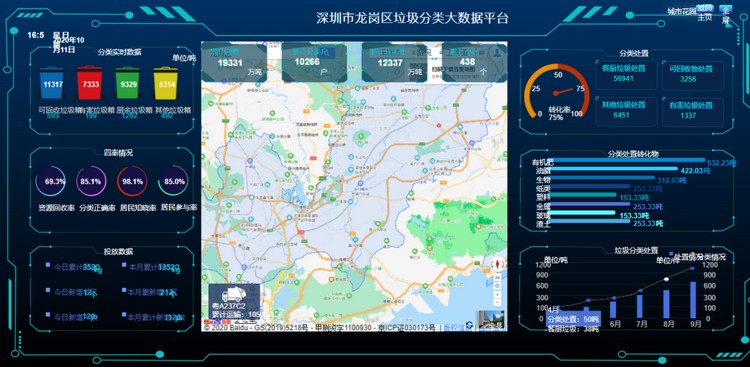 倒计时4天！城市花园即将亮相粤港澳大湾区垃圾分类暨环卫设施展！