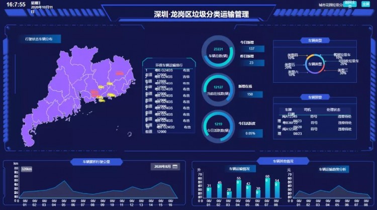 倒计时4天！城市花园即将亮相粤港澳大湾区垃圾分类暨环卫设施展！