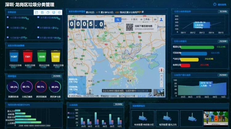 倒计时4天！城市花园即将亮相粤港澳大湾区垃圾分类暨环卫设施展！