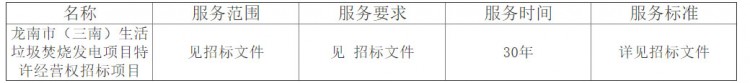 龙南市（三南）生活垃圾焚烧发电项目特许经营权招标项目