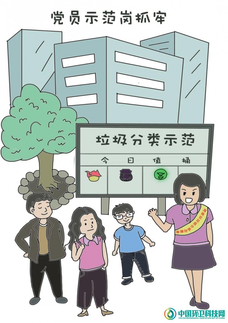 创意漫画“十八招”，广州市海珠区宣传垃圾分类有诀窍