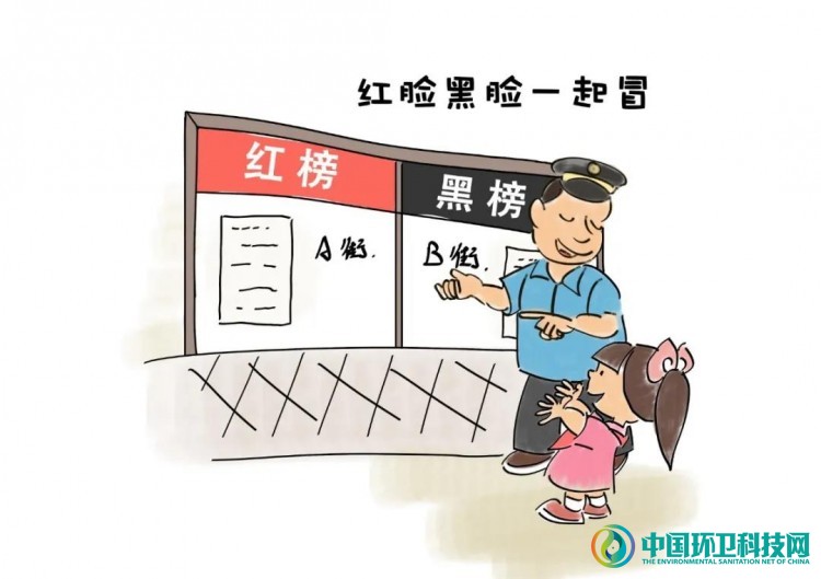 创意漫画“十八招”，广州市海珠区宣传垃圾分类有诀窍
