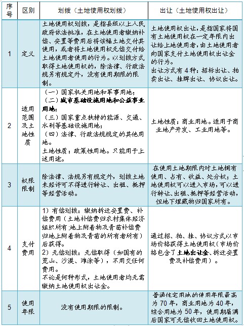 生活垃圾焚烧发电PPP项目实务解析与建议