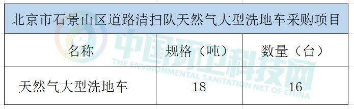 合计3308万！北京市石景山区2个环卫装备采购项目正式招标