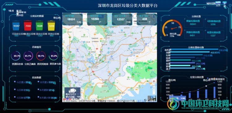 城市花园3_副本