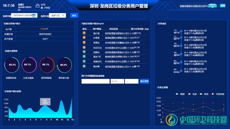 城市花园5_副本