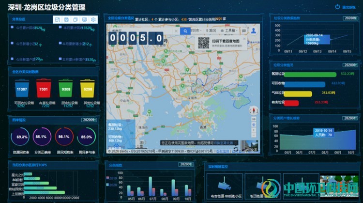 城市花园6_副本