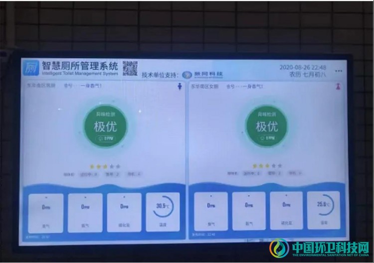 世界厕所日，带你参观广东高速服务区的星级厕所