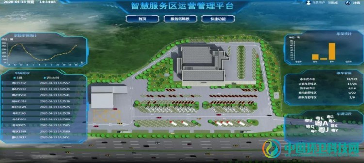 世界厕所日，带你参观广东高速服务区的星级厕所