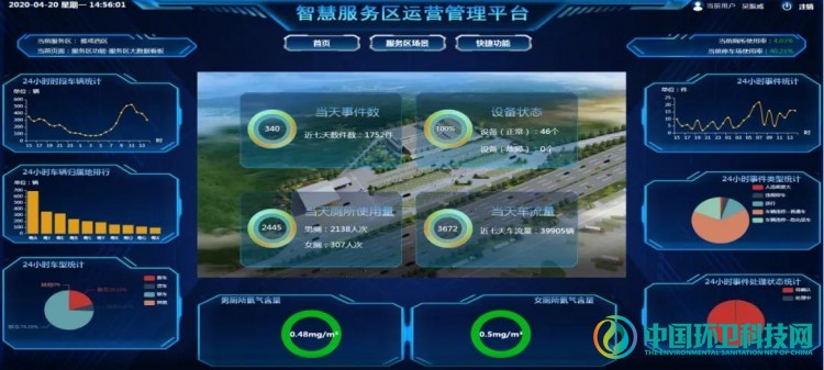 世界厕所日，带你参观广东高速服务区的星级厕所