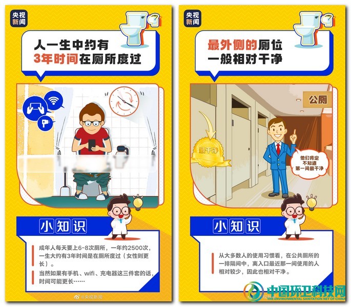 世界厕所日——关于如厕的小知识