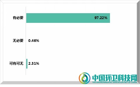 塑料类快递废弃物无人回收，绿色包装何时才能普惠大众？