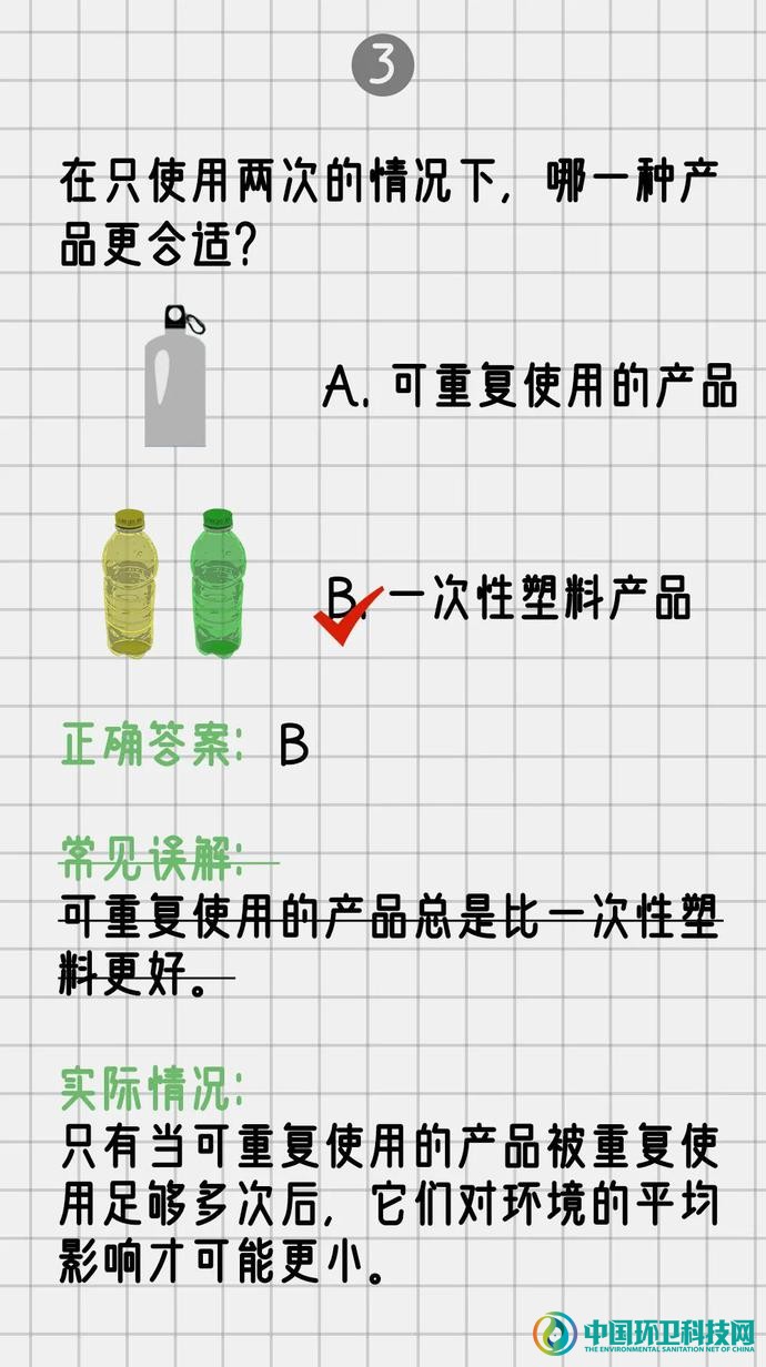 全面看待环保“减塑”，理性消费更能降低环境影响