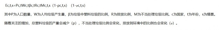中国环境报：对我国海洋塑料垃圾问题的新认识
