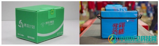 为了绿色包装，看快递企业如何&ldquo;各显神通&rdquo;