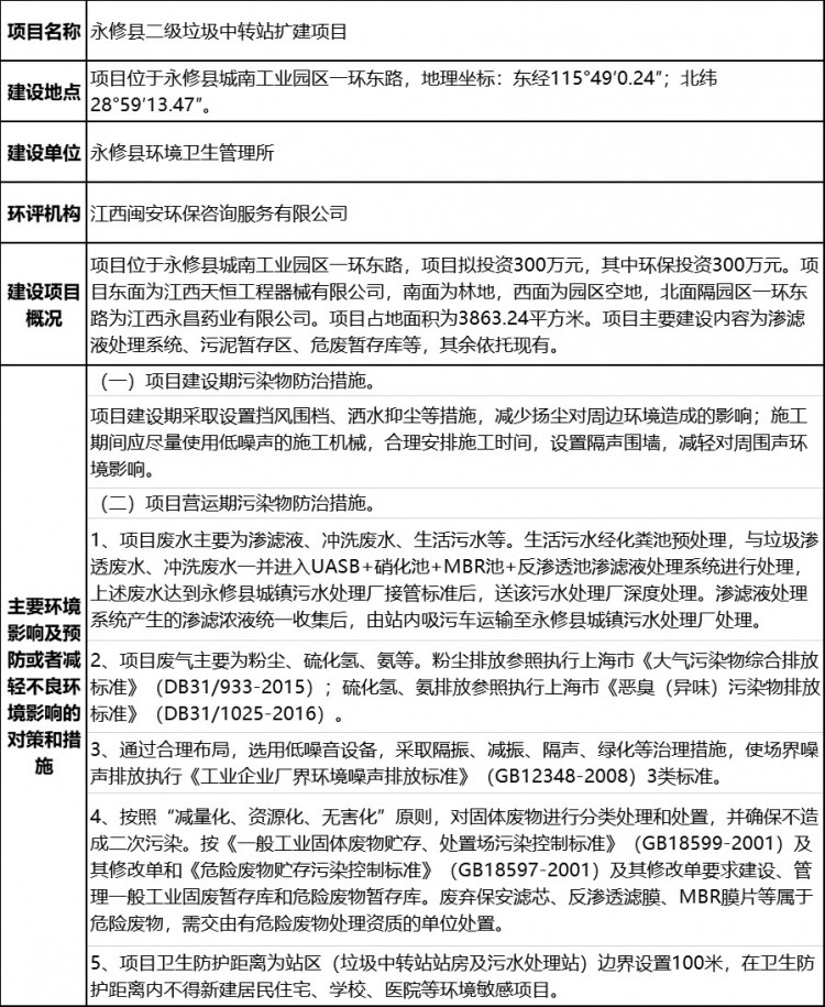 九江市永修县二级垃圾中转站扩建项目环境影响报告表拟批准公示