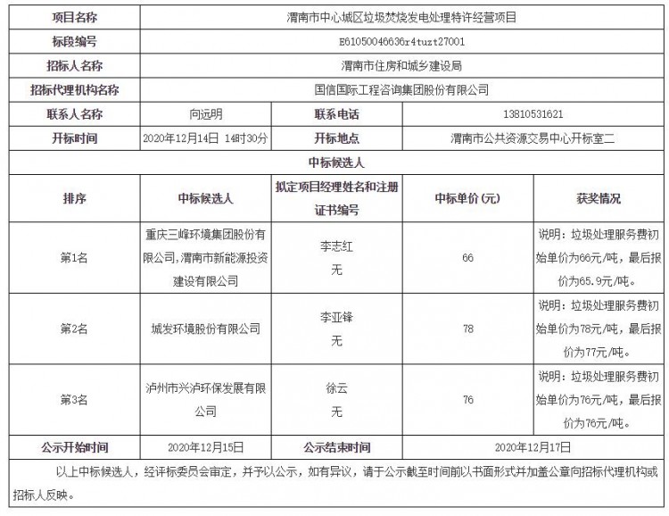 渭南市中心城区垃圾焚烧发电处理特许经营项目竞争性磋商成交候选人公示变更