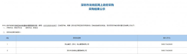 激烈！7家物业公司争夺9亿深圳市龙岗区宝龙街道城市管家服务项目