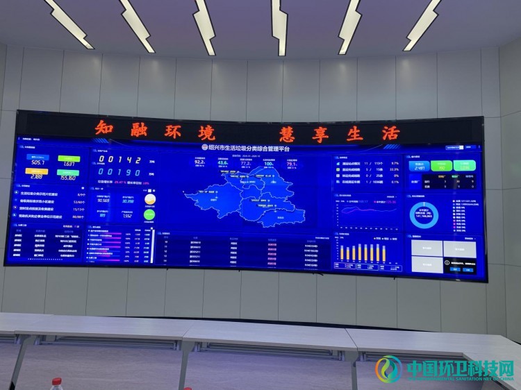 环卫科技网垃圾分类全国考察第六站：杭州垃圾分类网红小区