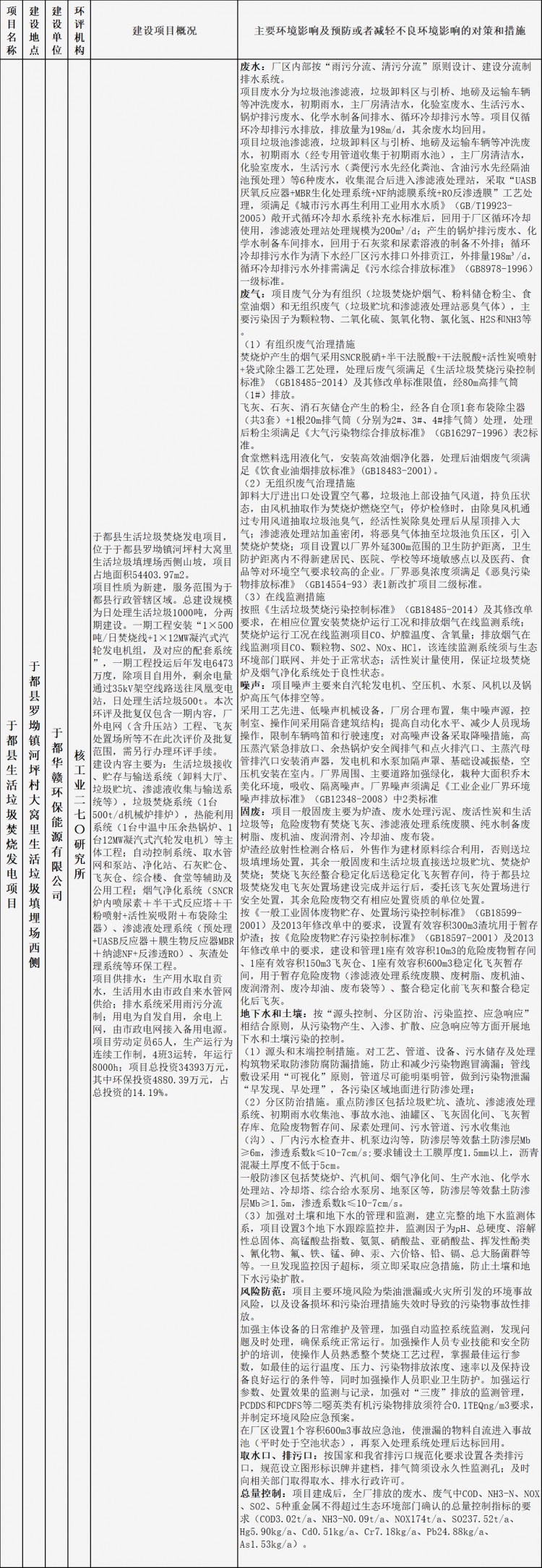关于对于都华赣环保能源有限公司于都县生活垃圾焚烧发电项目环境影响评价文件拟作出批复决定的公示