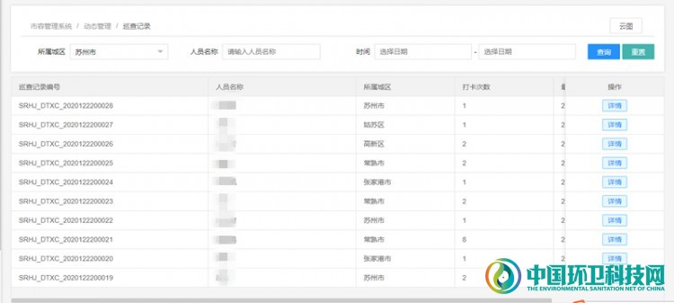 &ldquo;一网统管&rdquo;，解锁市容管理苏州模式