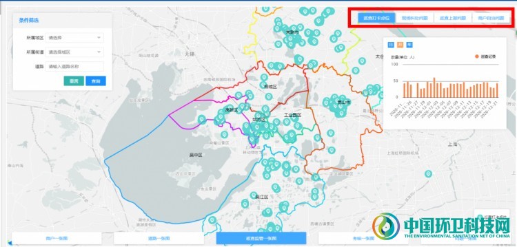 &ldquo;一网统管&rdquo;，解锁市容管理苏州模式