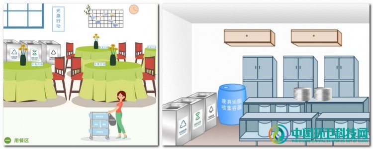 深圳市“12类场所垃圾分类工作指引”发布！