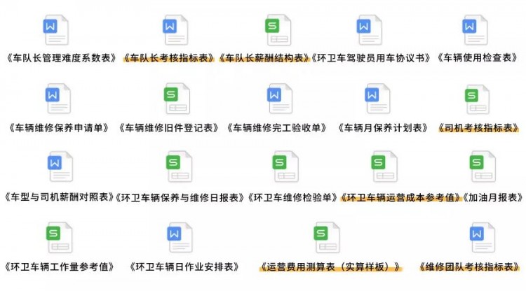 环卫项目中，各种环卫车型投入数量如何计算？