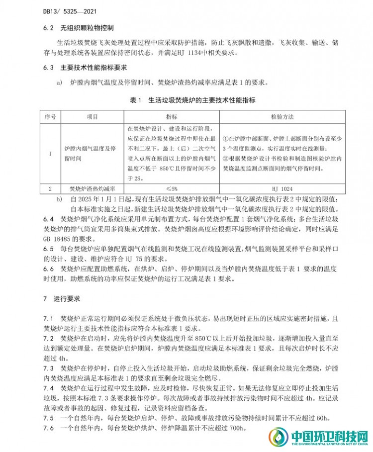 关于印发河北省《生活垃圾焚烧大气污染控制标准》的通知