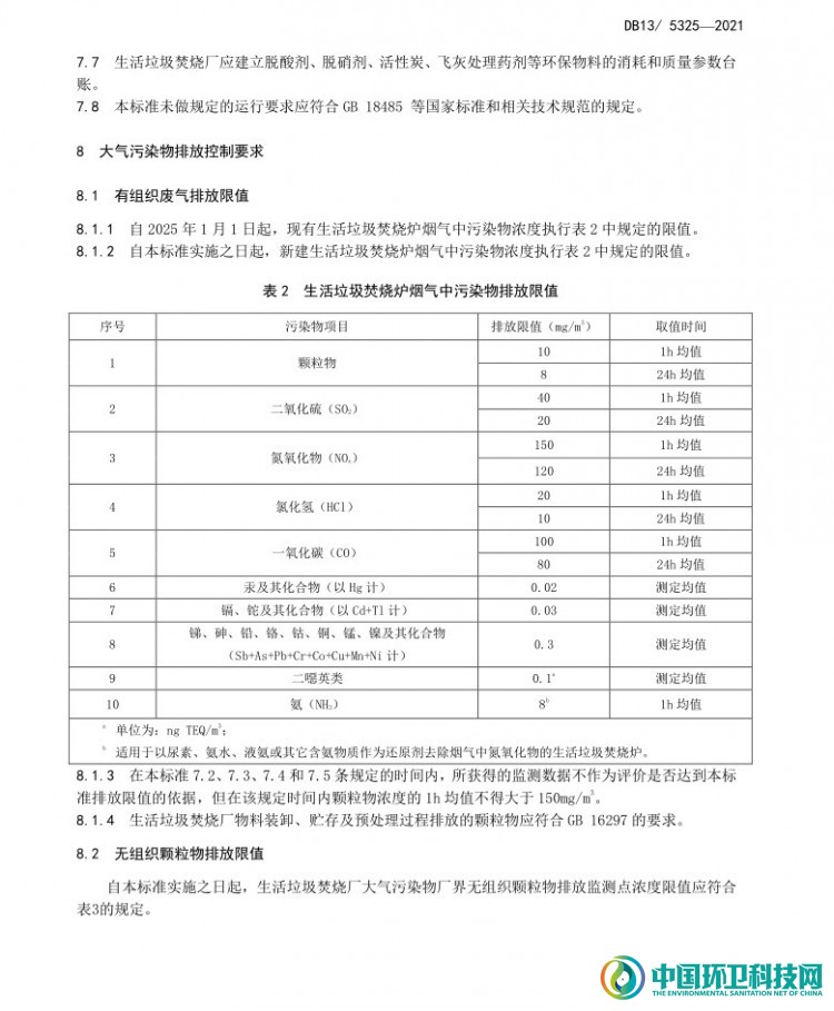 关于印发河北省《生活垃圾焚烧大气污染控制标准》的通知