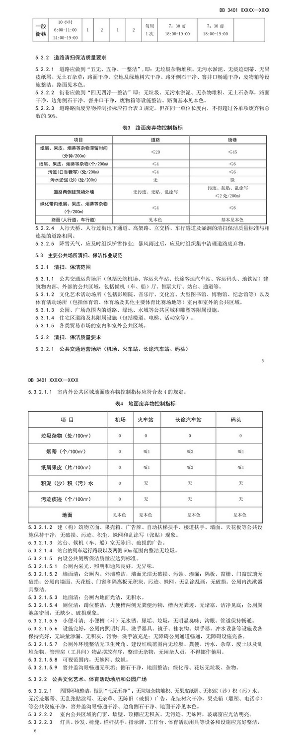关于公开征求《城市环境卫生作业规范》合肥市地方标准意见的通知