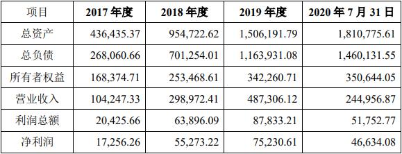 浙江浙能电力股份有限公司关于参与设立专项基金投资康恒环境的公告