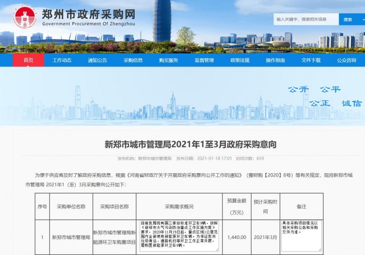 1440万元！河南省新郑市购置新能源环卫车项目采购意向发布