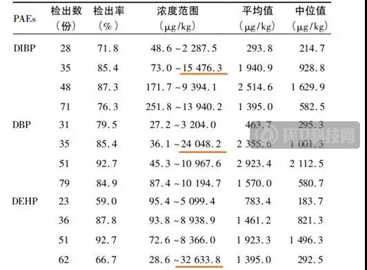 干饭人，干饭魂，干饭少用含&ldquo;塑&rdquo;盆