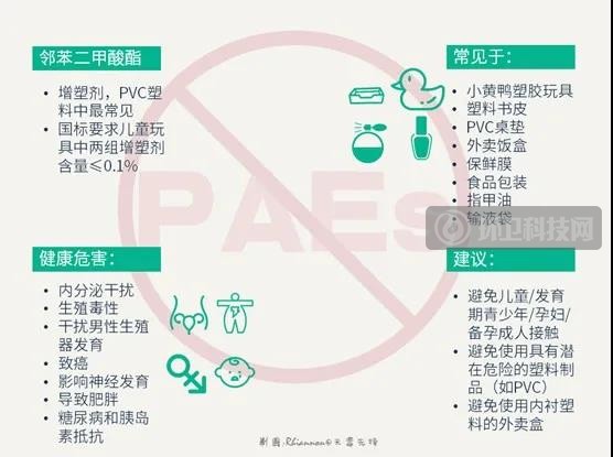 干饭人，干饭魂，干饭少用含&ldquo;塑&rdquo;盆